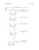HISTONE DEMETHYLASE INHIBITORS diagram and image