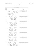 HISTONE DEMETHYLASE INHIBITORS diagram and image