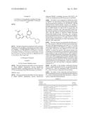 HISTONE DEMETHYLASE INHIBITORS diagram and image