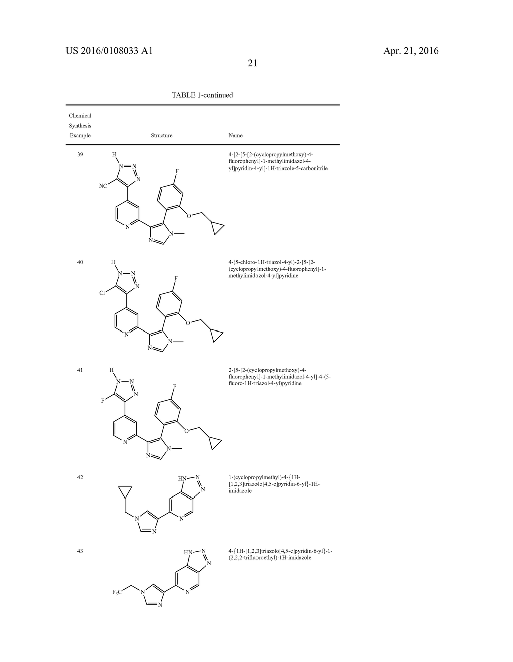 HISTONE DEMETHYLASE INHIBITORS - diagram, schematic, and image 22