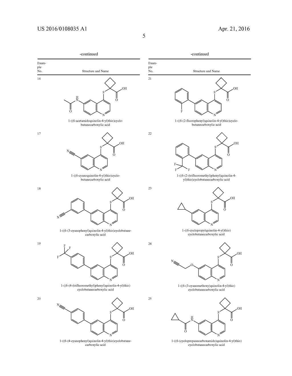 CYCLOALKYL ACID DERIVATIVE, PREPARATION METHOD THEREOF, AND PHARMACEUTICAL     APPLICATION THEREOF - diagram, schematic, and image 06