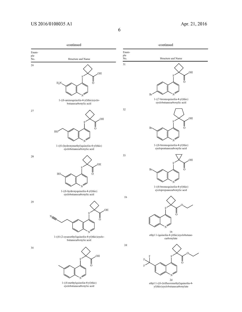 CYCLOALKYL ACID DERIVATIVE, PREPARATION METHOD THEREOF, AND PHARMACEUTICAL     APPLICATION THEREOF - diagram, schematic, and image 07