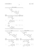 HETEROCYCLIC DERIVATES diagram and image