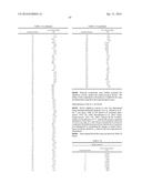 HETEROCYCLIC DERIVATES diagram and image