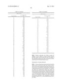 HETEROCYCLIC DERIVATES diagram and image