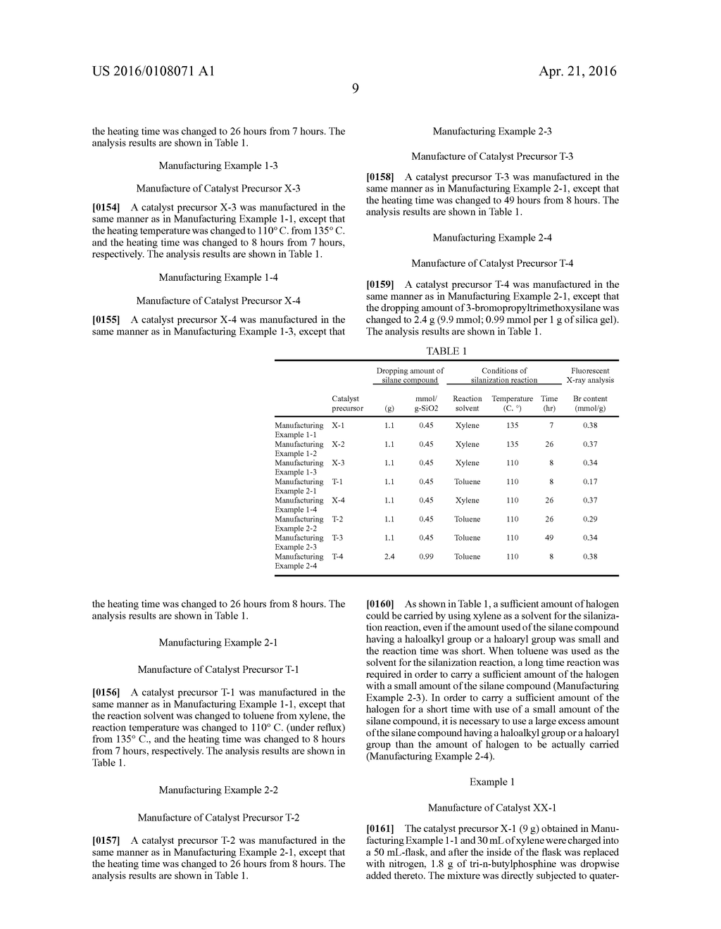 METHOD FOR PRODUCING CATALYST FOR CYCLIC CARBONATE SYNTHESIS - diagram, schematic, and image 11