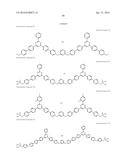 ELECTROCHROMIC COMPOUND, ELECTROCHROMIC COMPOSITION, DISPLAY ELEMENT, AND     DIMMING ELEMENT diagram and image