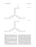 ELECTROCHROMIC COMPOUND, ELECTROCHROMIC COMPOSITION, DISPLAY ELEMENT, AND     DIMMING ELEMENT diagram and image