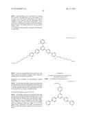 ELECTROCHROMIC COMPOUND, ELECTROCHROMIC COMPOSITION, DISPLAY ELEMENT, AND     DIMMING ELEMENT diagram and image