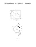 Process for producing a particulate composition comprising crystalline     trehalose dihydrate diagram and image