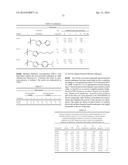 TYLOSIN DERIVATIVES AND METHOD FOR PREPARATION THEREOF diagram and image