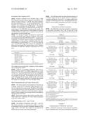 Preparation and Uses of Obeticholic Acid diagram and image