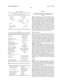 Preparation and Uses of Obeticholic Acid diagram and image