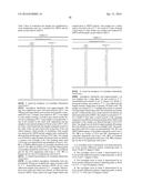 Preparation and Uses of Obeticholic Acid diagram and image