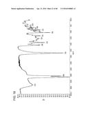 Preparation and Uses of Obeticholic Acid diagram and image