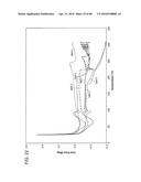 Preparation and Uses of Obeticholic Acid diagram and image