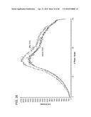 Preparation and Uses of Obeticholic Acid diagram and image