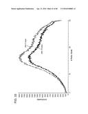 Preparation and Uses of Obeticholic Acid diagram and image