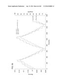 Preparation and Uses of Obeticholic Acid diagram and image