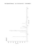 Preparation and Uses of Obeticholic Acid diagram and image