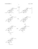 Preparation and Uses of Obeticholic Acid diagram and image