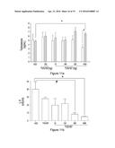 THERAPEUTICS FOR THE INDUCTION OF ENDOGENOUS STEROIDOGENESIS AND METHODS     ASSOCIATED WITH THEIR IDENTIFICATION diagram and image