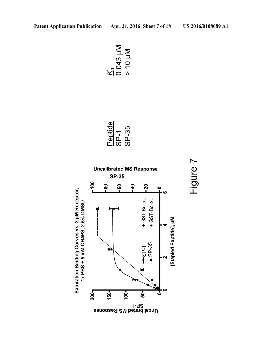 BIOLOGICALLY ACTIVE PEPTIDOMIMETIC MACROCYCLES - diagram, schematic, and image 08