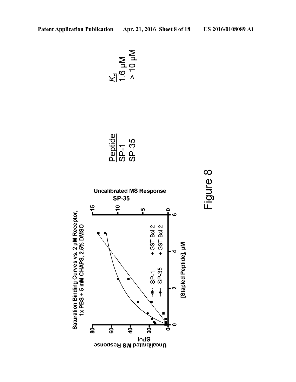 BIOLOGICALLY ACTIVE PEPTIDOMIMETIC MACROCYCLES - diagram, schematic, and image 09