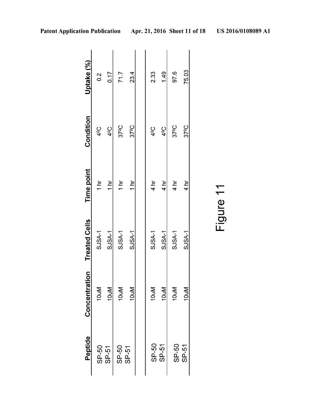 BIOLOGICALLY ACTIVE PEPTIDOMIMETIC MACROCYCLES - diagram, schematic, and image 12