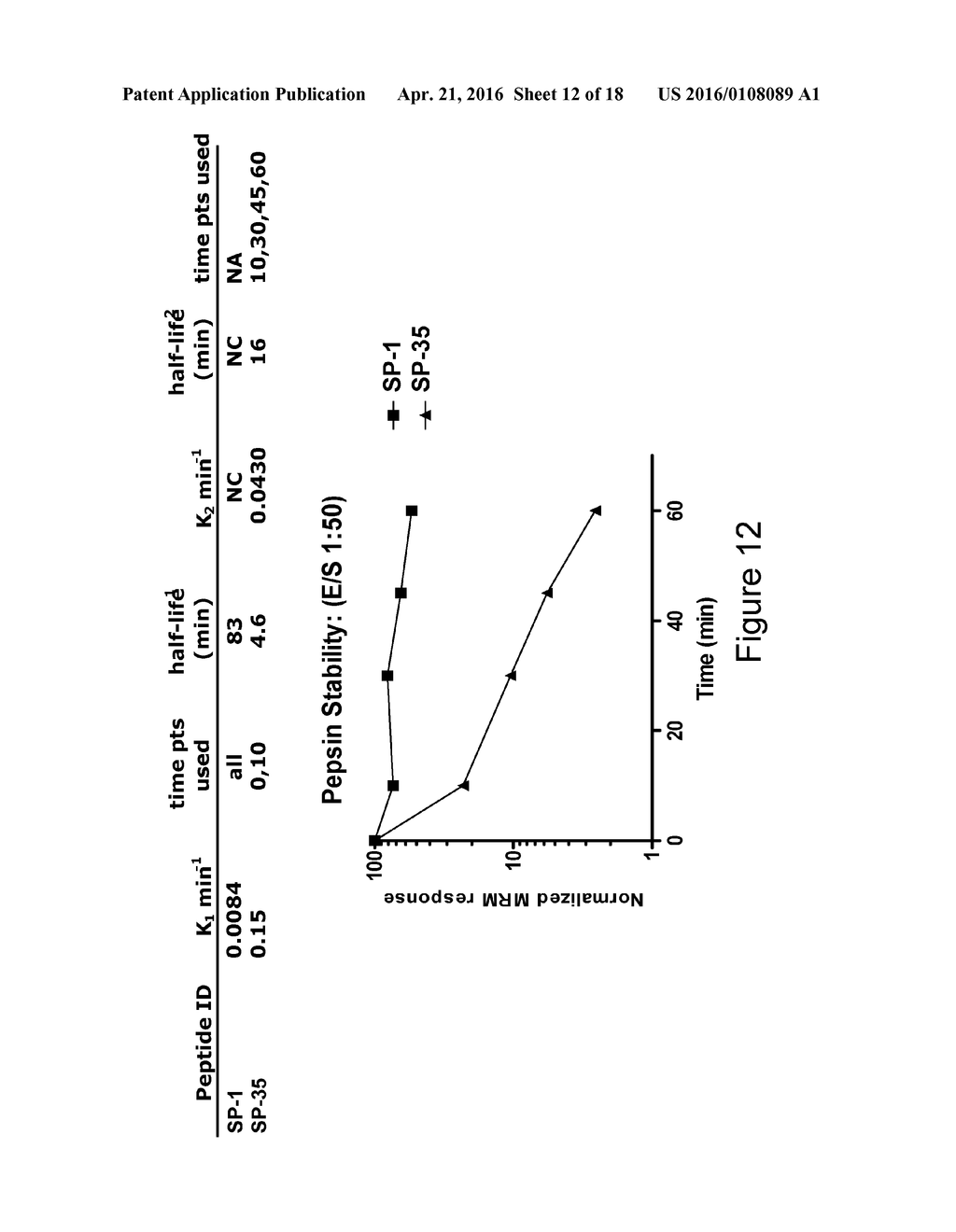 BIOLOGICALLY ACTIVE PEPTIDOMIMETIC MACROCYCLES - diagram, schematic, and image 13