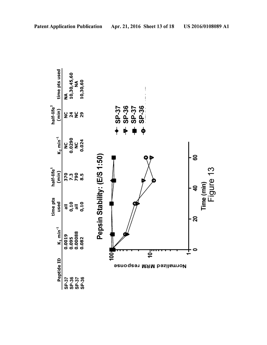 BIOLOGICALLY ACTIVE PEPTIDOMIMETIC MACROCYCLES - diagram, schematic, and image 14