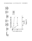 BIOLOGICALLY ACTIVE PEPTIDOMIMETIC MACROCYCLES diagram and image