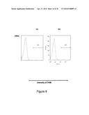 BIOLOGICALLY ACTIVE PEPTIDOMIMETIC MACROCYCLES diagram and image