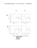 BIOLOGICALLY ACTIVE PEPTIDOMIMETIC MACROCYCLES diagram and image