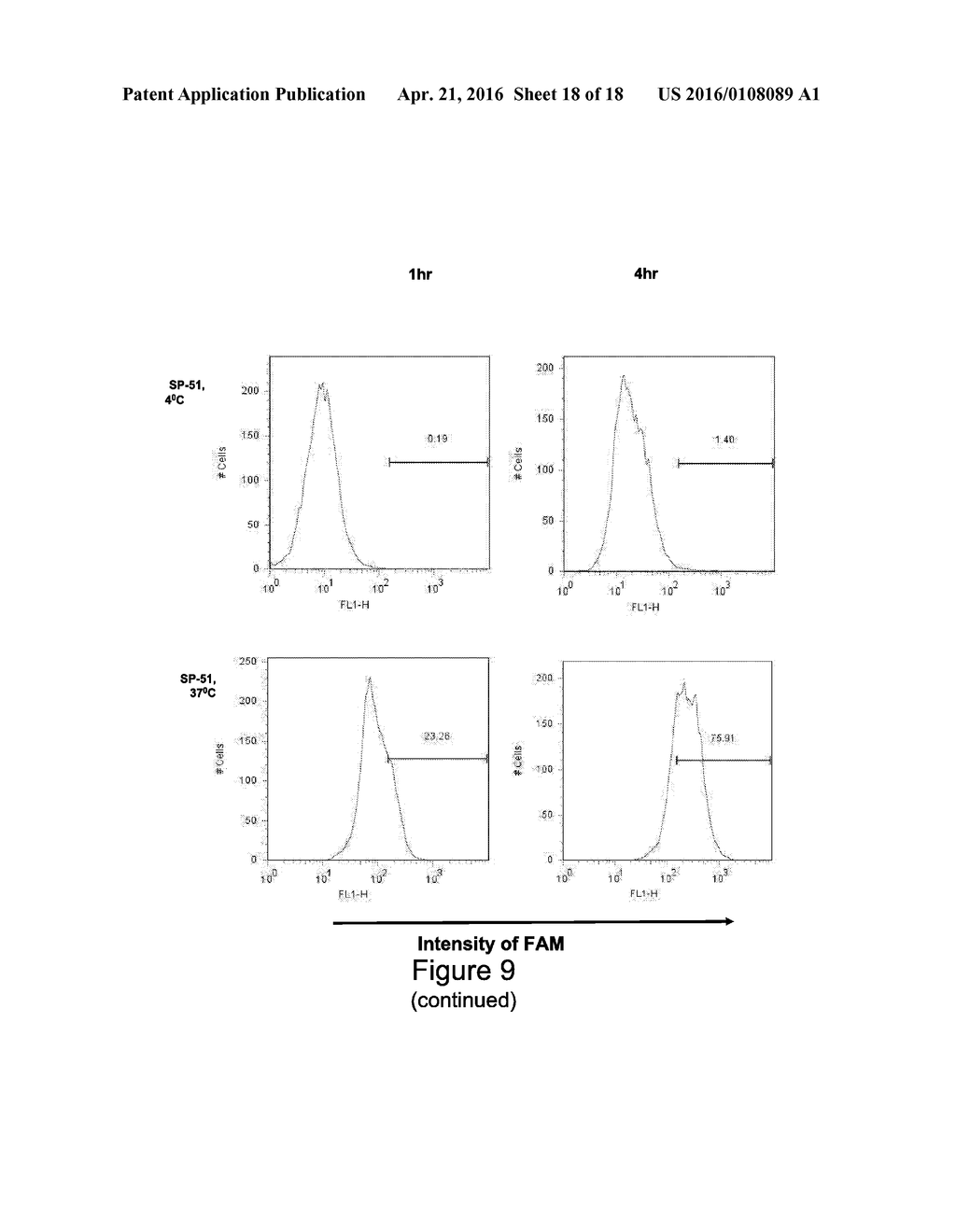 BIOLOGICALLY ACTIVE PEPTIDOMIMETIC MACROCYCLES - diagram, schematic, and image 19