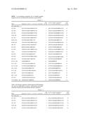 BIOLOGICALLY ACTIVE PEPTIDOMIMETIC MACROCYCLES diagram and image