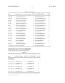 BIOLOGICALLY ACTIVE PEPTIDOMIMETIC MACROCYCLES diagram and image