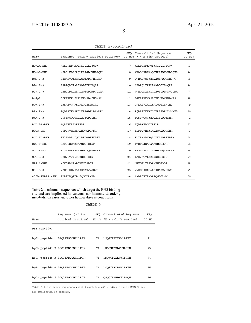 BIOLOGICALLY ACTIVE PEPTIDOMIMETIC MACROCYCLES - diagram, schematic, and image 27