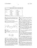 BIOLOGICALLY ACTIVE PEPTIDOMIMETIC MACROCYCLES diagram and image