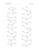 BIOLOGICALLY ACTIVE PEPTIDOMIMETIC MACROCYCLES diagram and image