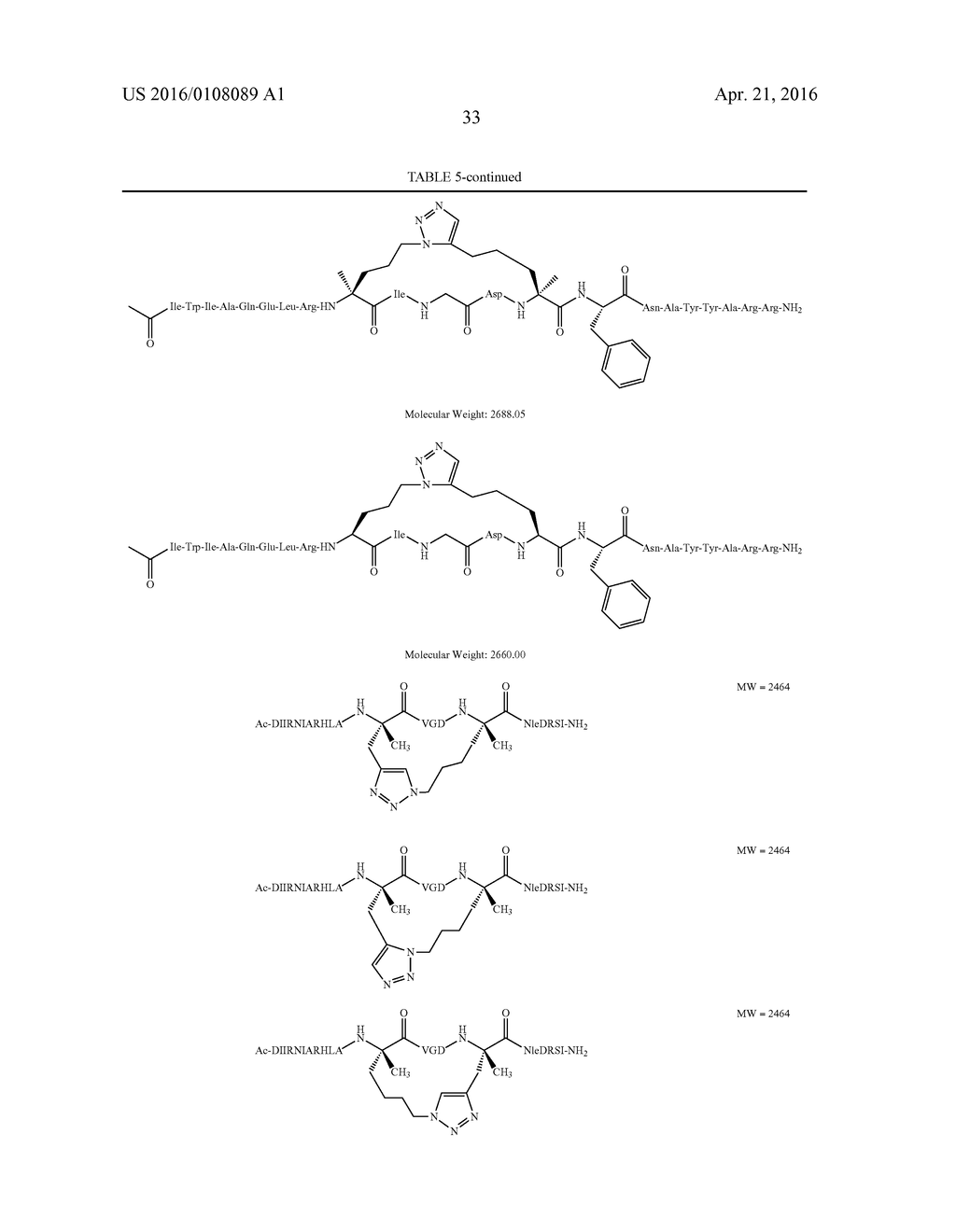 BIOLOGICALLY ACTIVE PEPTIDOMIMETIC MACROCYCLES - diagram, schematic, and image 52