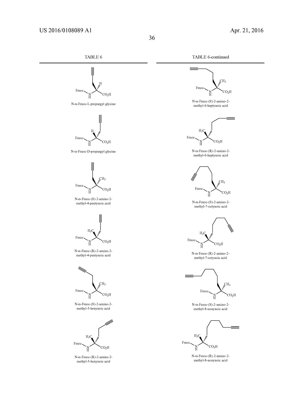 BIOLOGICALLY ACTIVE PEPTIDOMIMETIC MACROCYCLES - diagram, schematic, and image 55