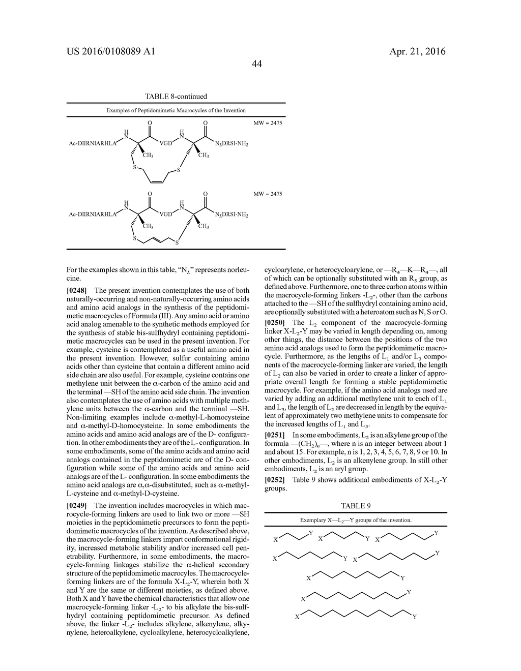 BIOLOGICALLY ACTIVE PEPTIDOMIMETIC MACROCYCLES - diagram, schematic, and image 63