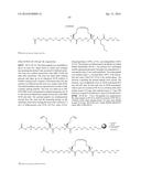 BIOLOGICALLY ACTIVE PEPTIDOMIMETIC MACROCYCLES diagram and image