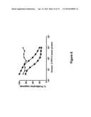 POLYPEPTIDES diagram and image