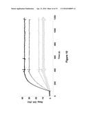 POLYPEPTIDES diagram and image