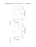 POLYPEPTIDES diagram and image