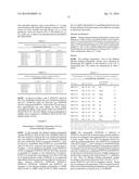 POLYPEPTIDES diagram and image