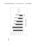 FUSION PROTEINS, RECOMBINANT BACTERIA, AND METHODS FOR USING RECOMBINANT     BACTERIA diagram and image