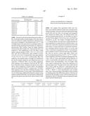 FUSION PROTEINS, RECOMBINANT BACTERIA, AND METHODS FOR USING RECOMBINANT     BACTERIA diagram and image